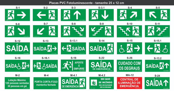 Placas de Sinalização